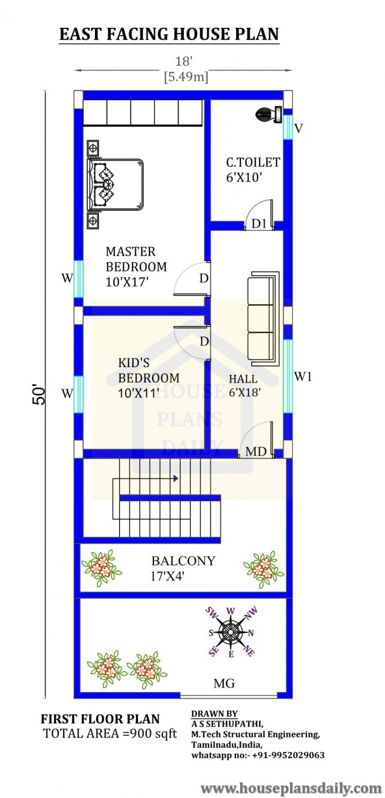 18x50 East Face House Design As Per Vastu House Plan And Designs PDF Books