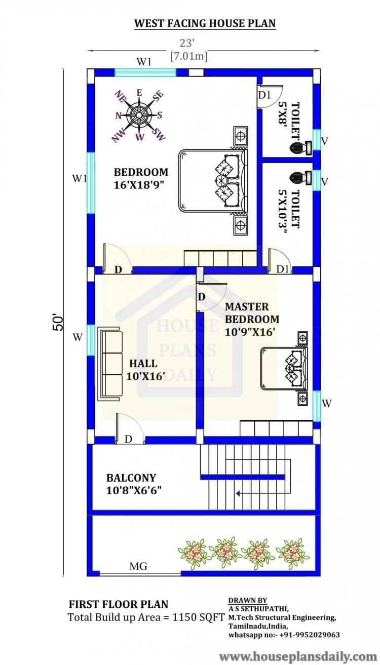 23x50 West Facing Vastu Home Plan House Plan And Designs PDF Books