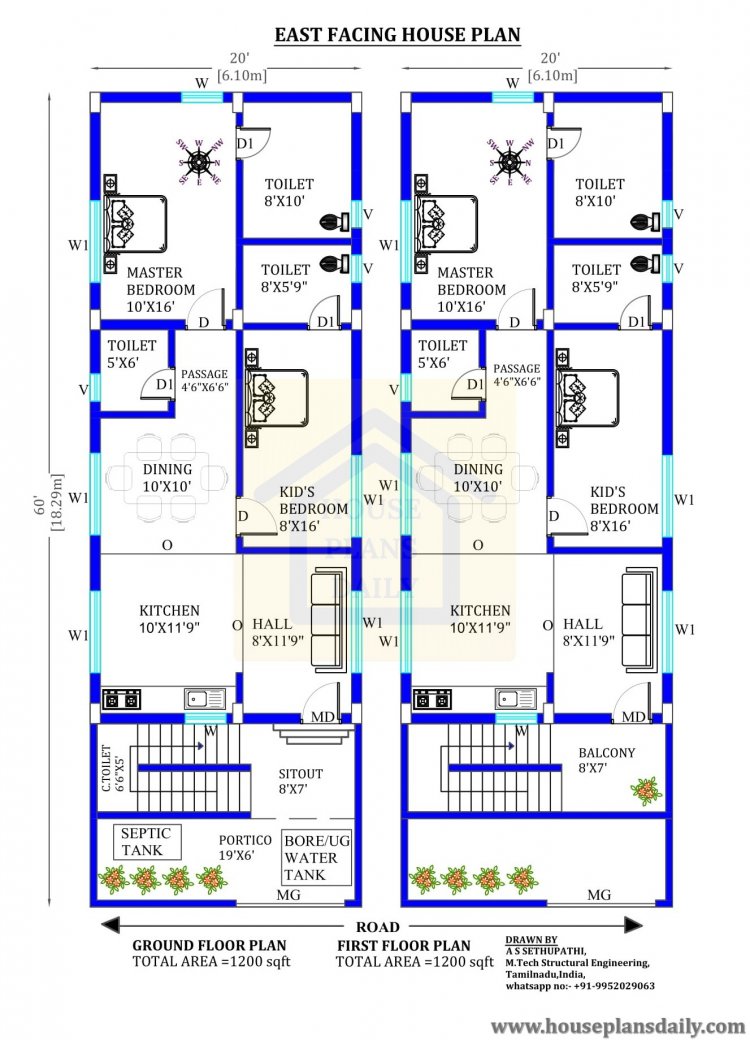 20x60 East Facing Vastu Home Plan House Plan And Designs PDF Books