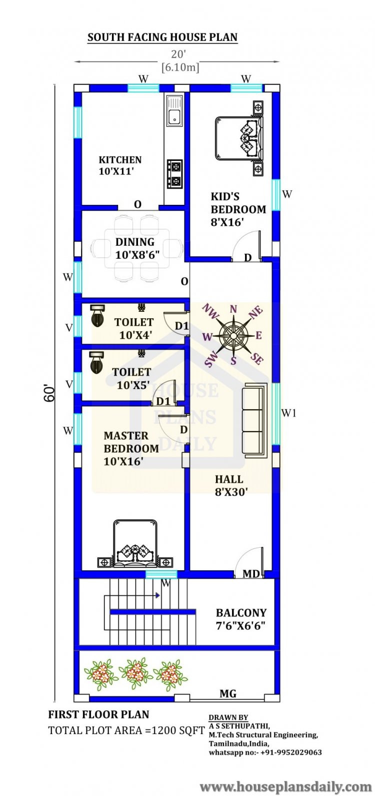 modern-20x60-south-facing-home-vastu-plan-house-plan-and-designs-pdf