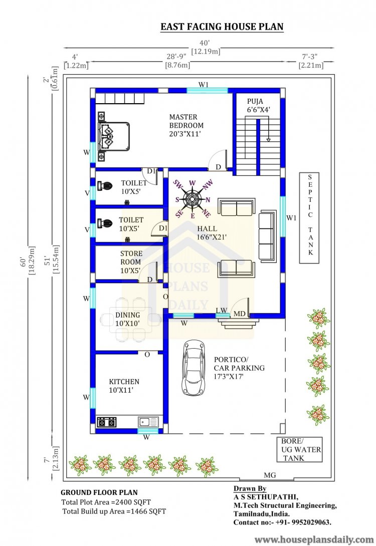 East Facing House Vastu Plan In Hindi Pdf Psoriasisguru