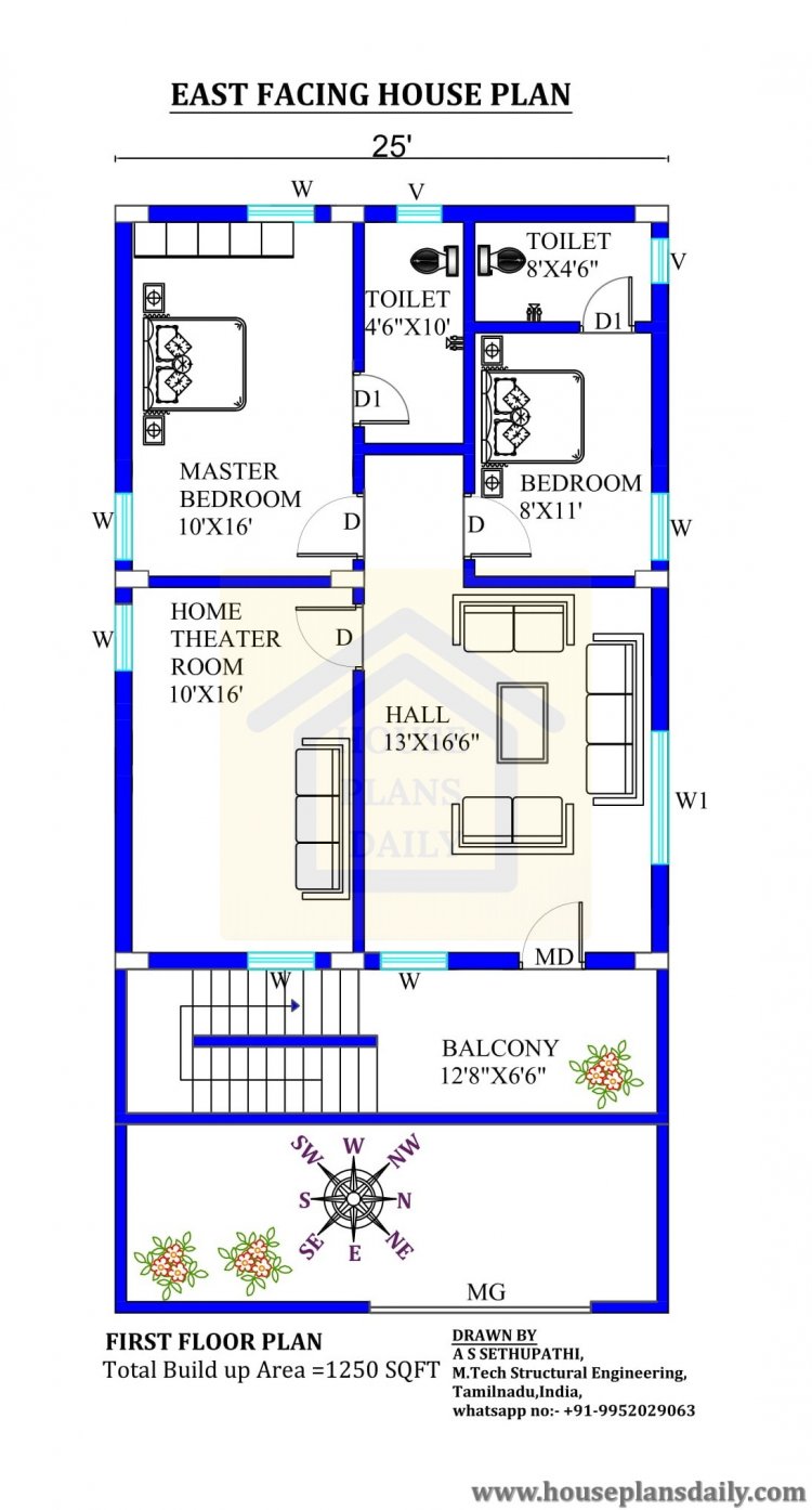 25x50 East Facing Floor Plan East Facing House Plan House Plan And Designs PDF Books