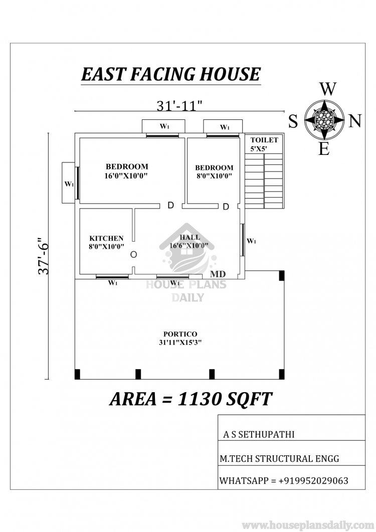 Introduction To Vastu Vastu House Indian House Plans Vrogue co