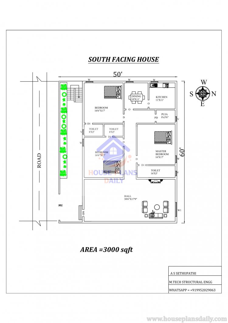 South Facing House Plans Book | Vastu House Plans