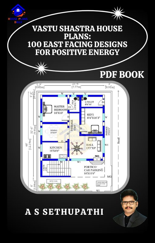 Vastu Shastra House Plans:100 East Facing Designs for Positive Energy |PDF Book