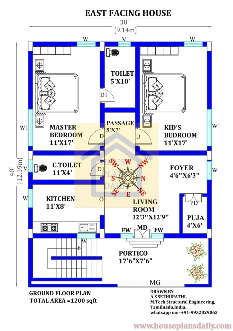 30x40 house plans east facing with vastu pdf