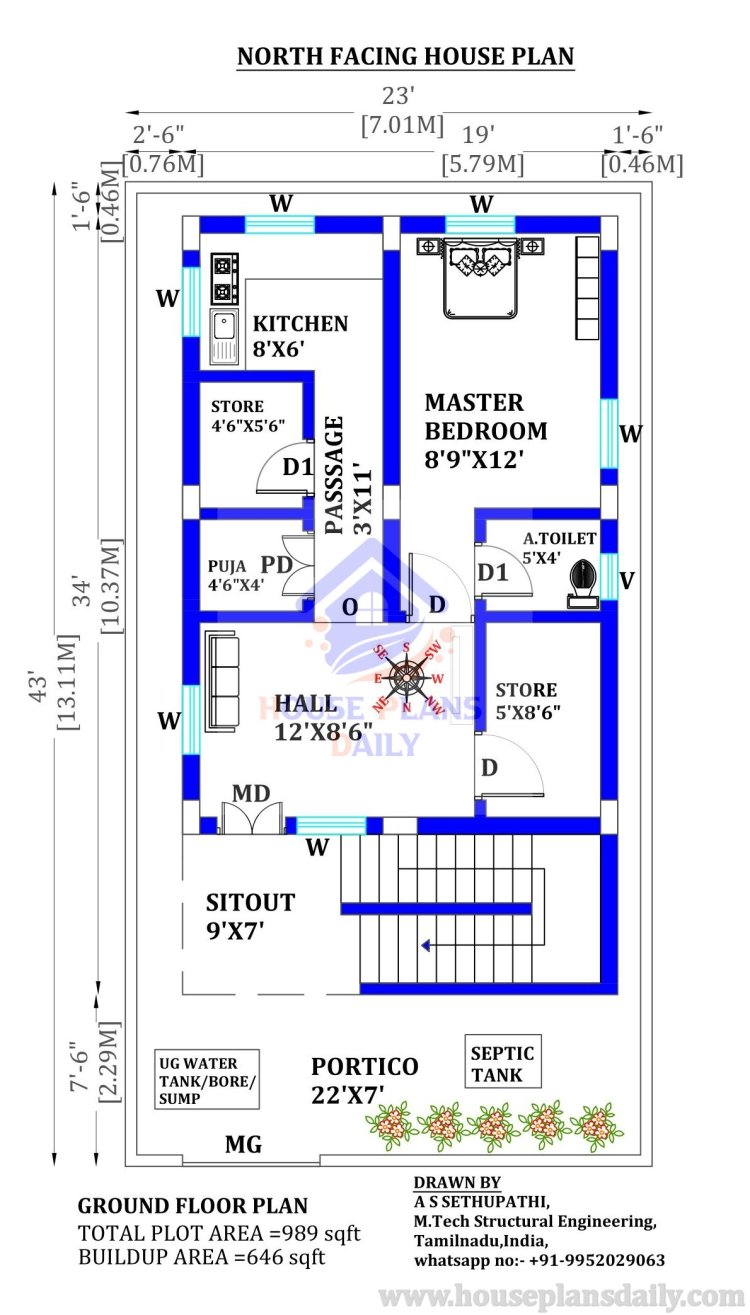 House Plan by Design | Plan for a house | Housing plan Ideas