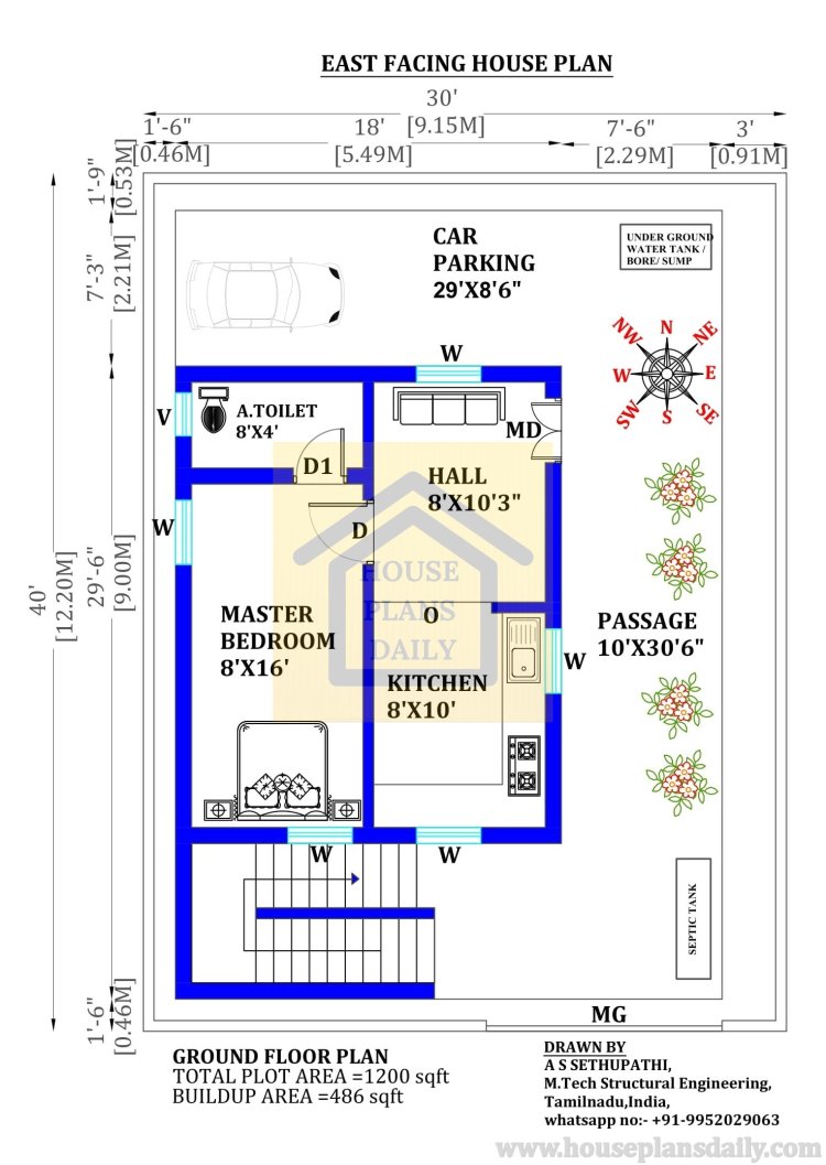 1200 Square Feet House Plan With Car Parking 30x40 House House Plan And Designs PDF Books