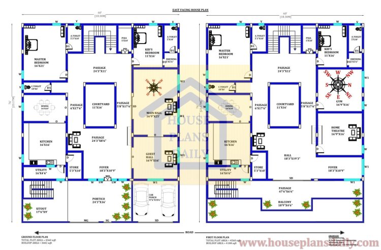 Plan for East Facing House As Per Vastu | 3bhk Villa Design