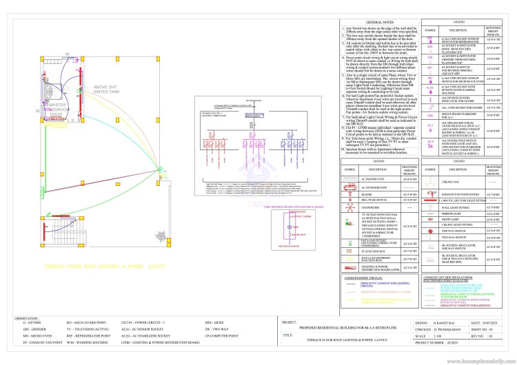 House Plumbing Drawing | House Electrical Drawing | East Facing House Plan