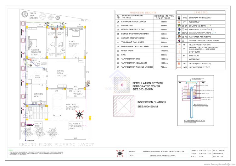 House Plumbing Drawing | House Electrical Drawing | East Facing House Plan