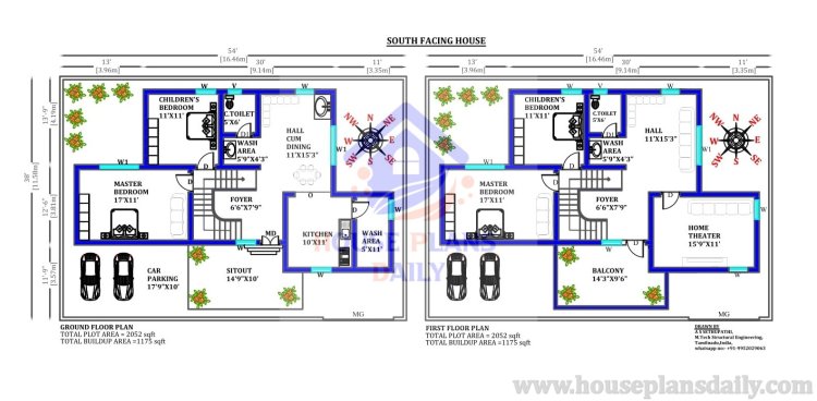 South Facing House | South Facing House Plan with Car Parking