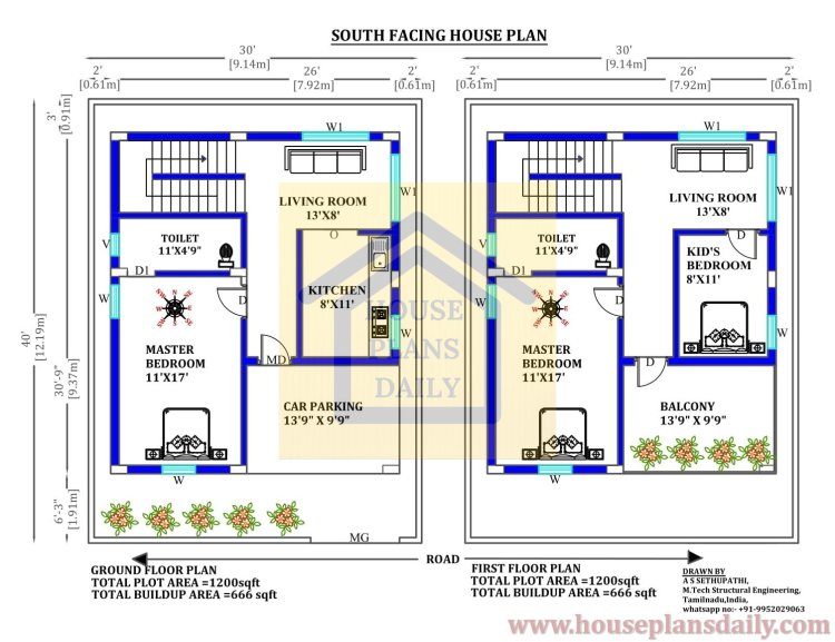 30 by 40 House Plans | Design for Duplex House South Facing