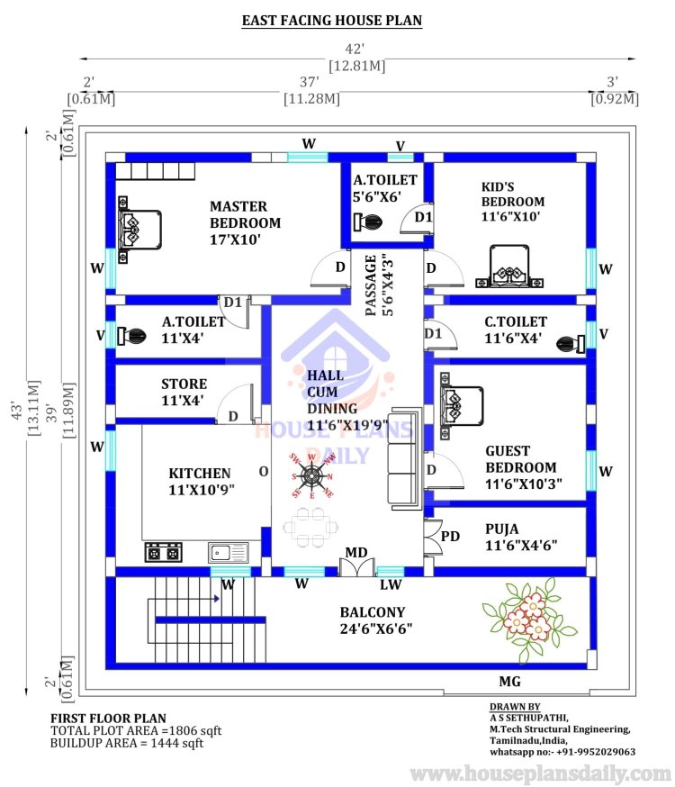 Designing Your Dream 3BHK House with Vastu Principles