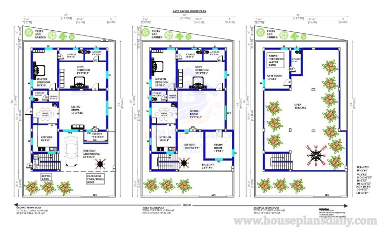 Perfect 2 Storey House Plan