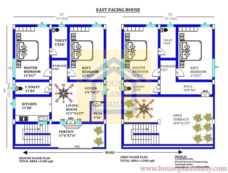 Top 20 East Facing House Floor Plans