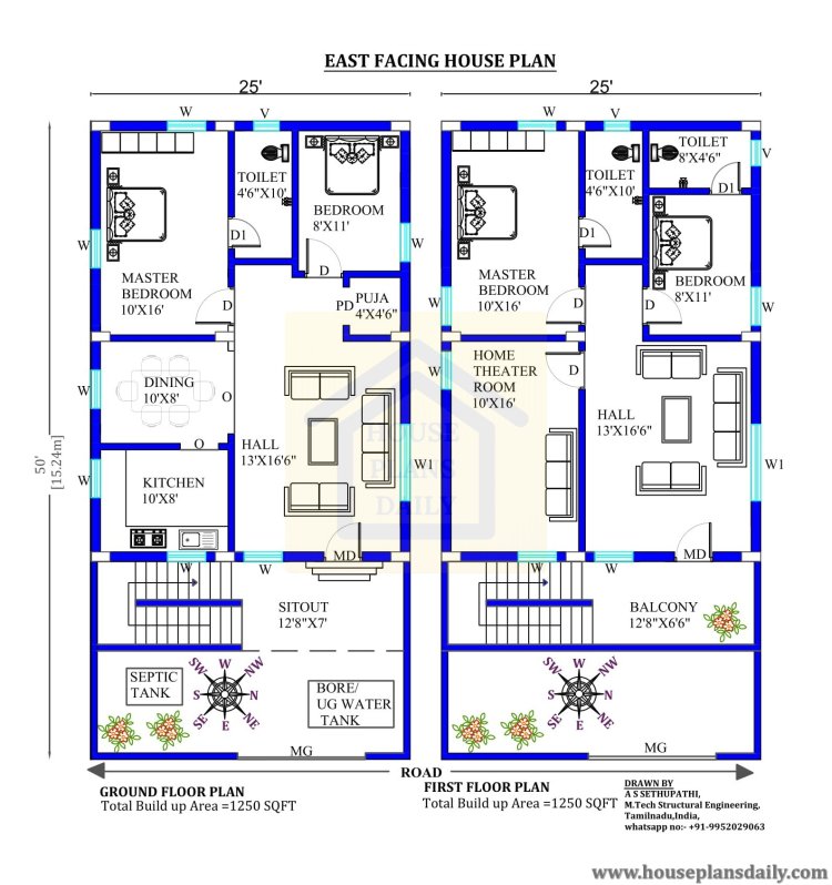 Top 20 East Facing House Floor Plans