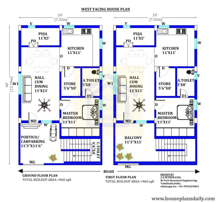 20 Best West Facing House Plans