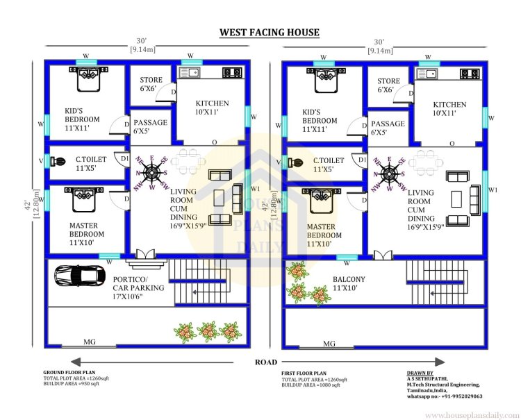 20 Best West Facing House Plans