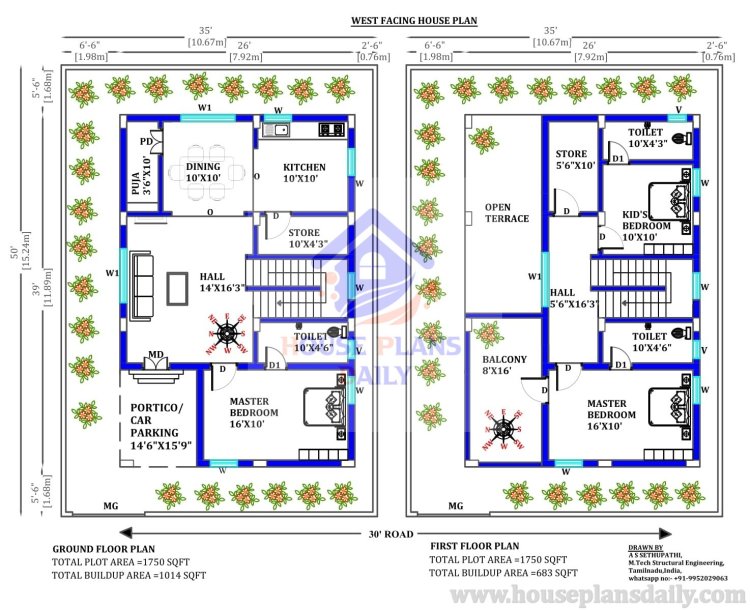 20 Best West Facing House Plans