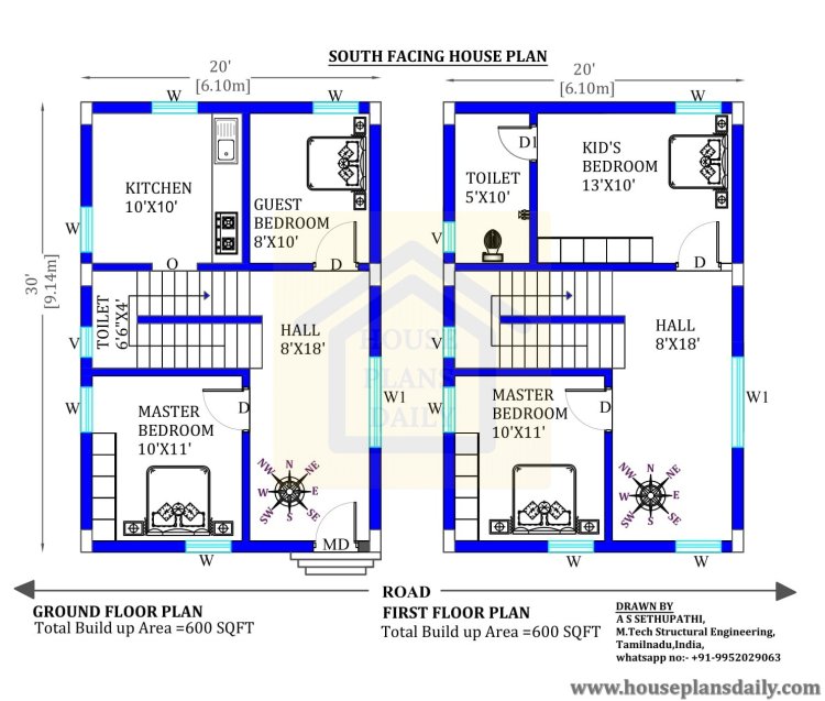 Top 20 Amazing South Facing House Plans- House Plans Daily