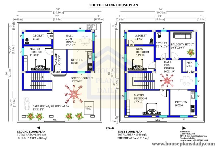 Top 20 Amazing South Facing House Plans- House Plans Daily