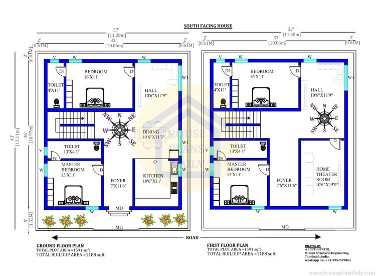 Top 20 Amazing South Facing House Plans- House Plans Daily