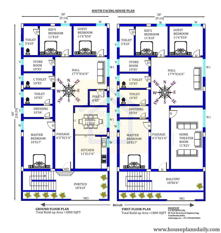 Top 20 Amazing South Facing House Plans- House Plans Daily