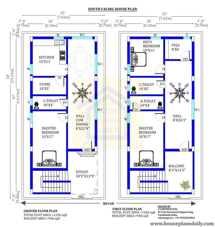 Plan for Houses | House Plans Daily