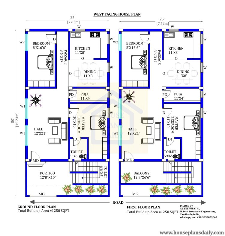 Plan for Houses | House Plans Daily