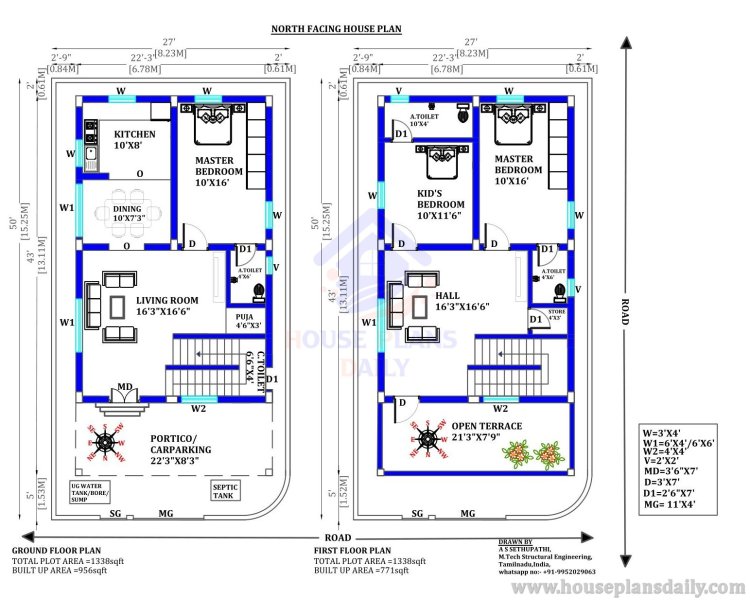 Plan for Houses | House Plans Daily