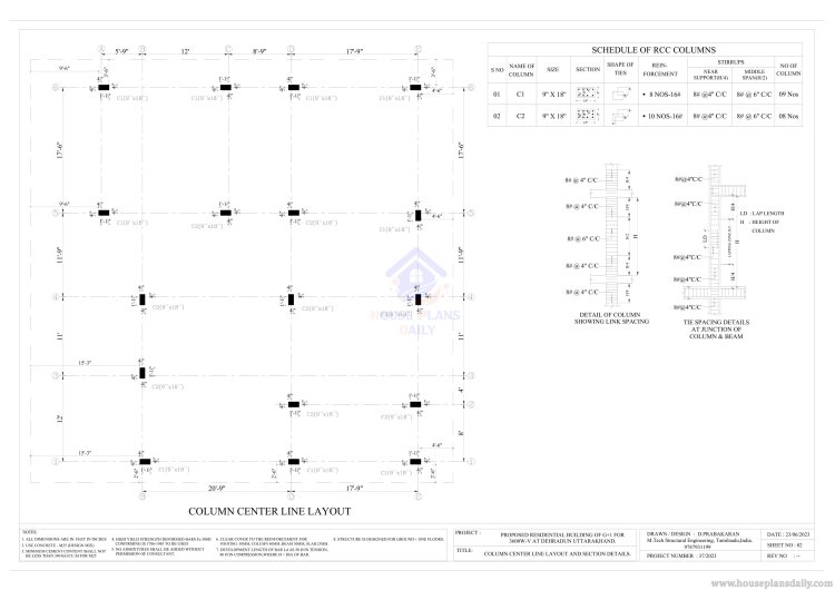 West Facing 2 storey house plan with Elevation