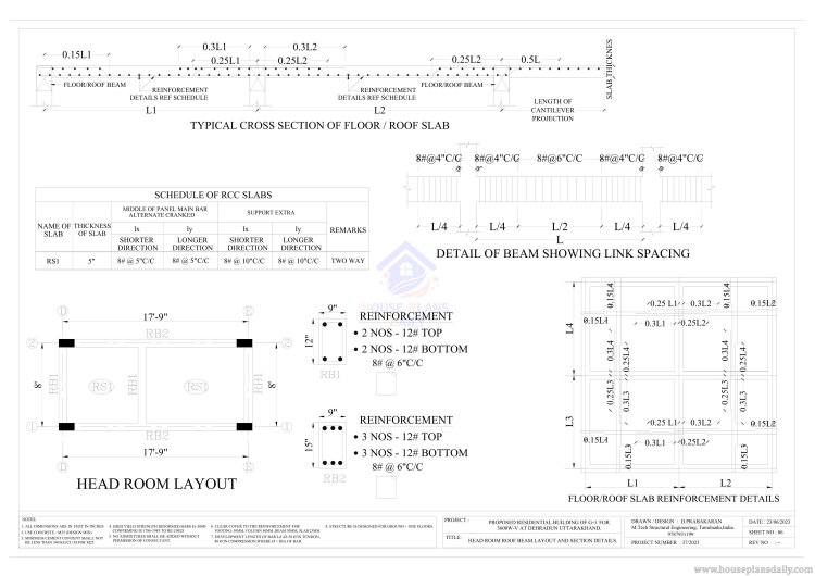 West Facing 2 storey house plan with Elevation