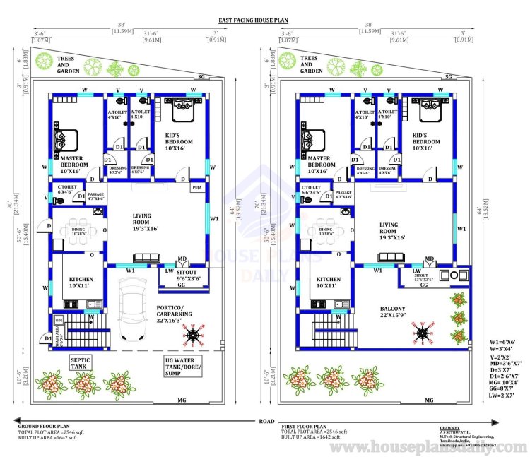 East Facing House Plan with Vastu | 1600 Sqft House with Design