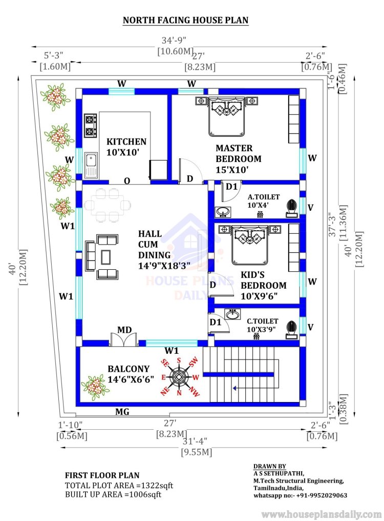 North Facing House Plan with Car Parking | Elevation Design