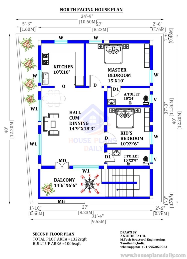 North Facing House Plan with Car Parking | Elevation Design