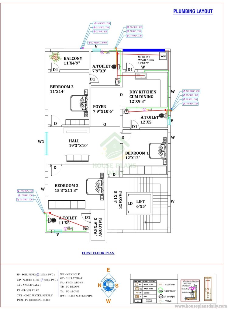 Complete Set of House Plans | 40x60 | 2400 Sqft