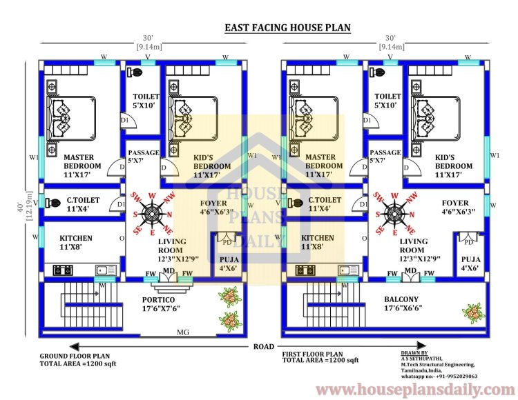 Top 36 east facing house plan with vastu