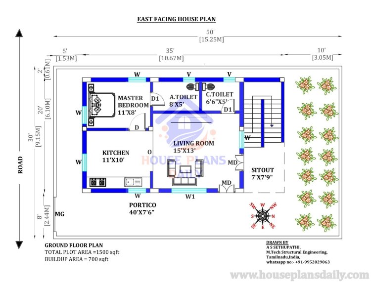 Top 36 east facing house plan with vastu