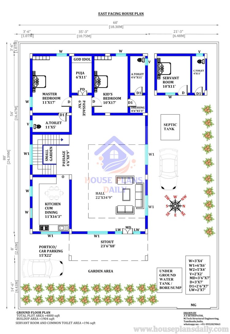 Top 36 east facing house plan with vastu