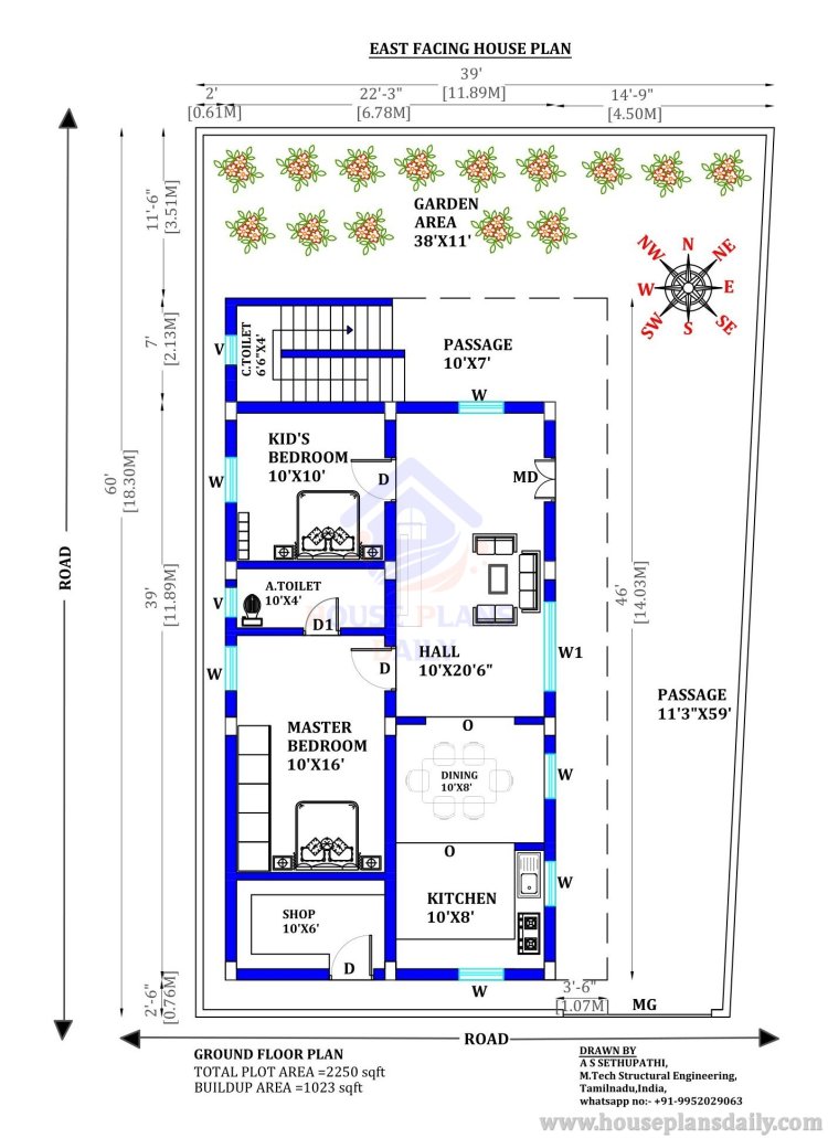 Top 36 east facing house plan with vastu