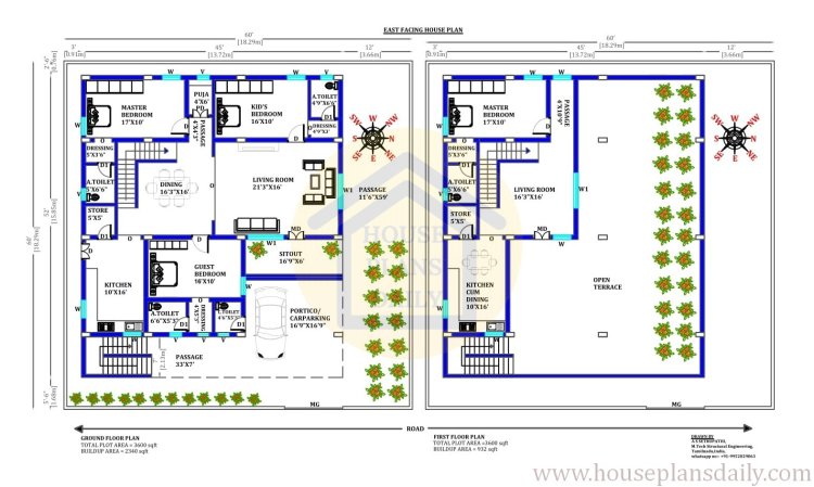 Top 36 east facing house plan with vastu