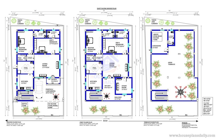 Top 36 east facing house plan with vastu