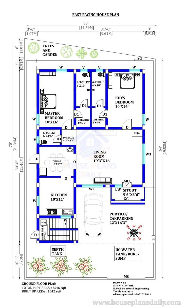 Top 36 east facing house plan with vastu