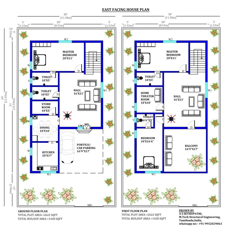 Top 36 east facing house plan with vastu