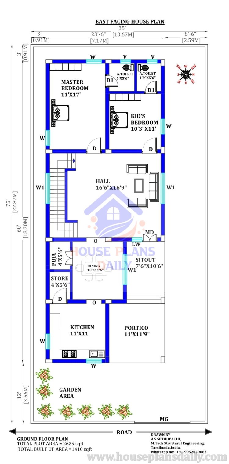 Top 36 east facing house plan with vastu