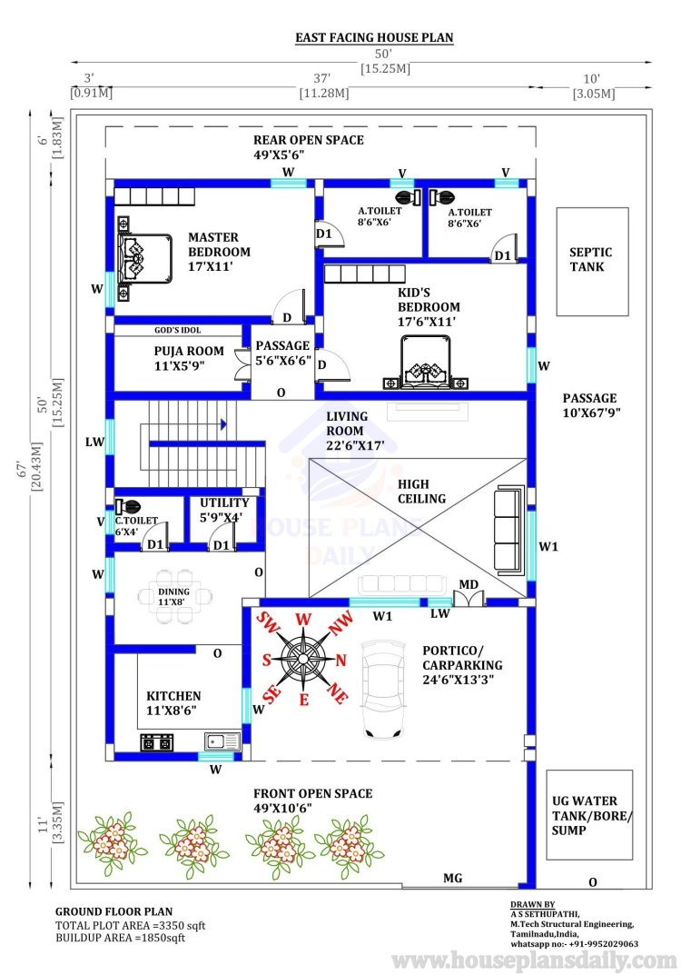 Top 36 east facing house plan with vastu