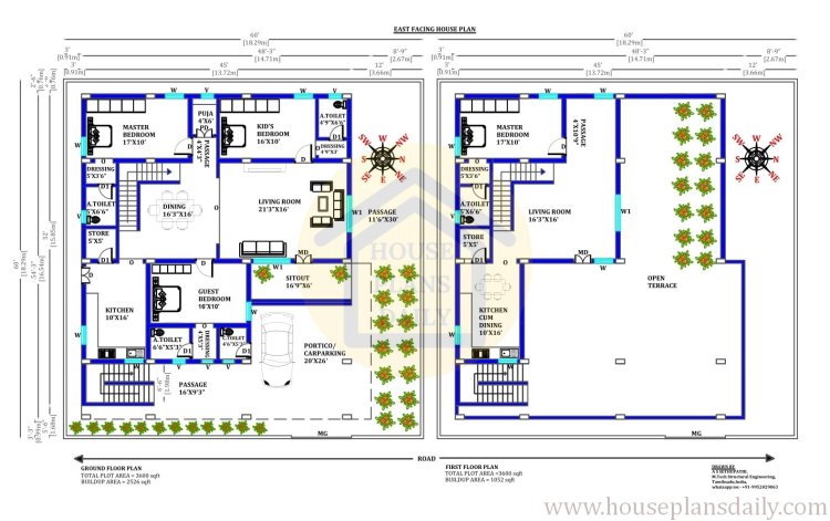 Top 36 east facing house plan with vastu