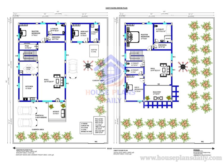 Top 36 east facing house plan with vastu