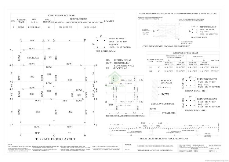 50x60 South Road East Facing House Plan| Shear Wall Method